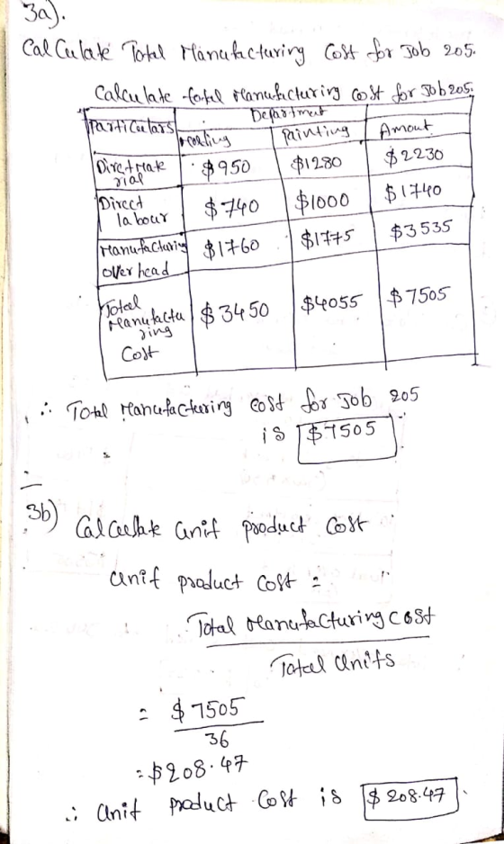 3a). Calculate Total Manakacturing Cost for Job 205. Calculate fortal olanufecturing cost for Job 205 Particulars Department