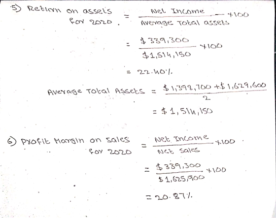5) Return on assets Net Income a for 2020. : Average total assets $339,300 - 4100 $1,514, 150 = 22.10l. Average Total Assets