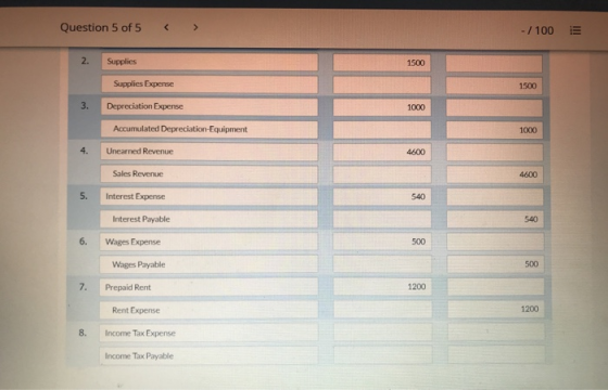 Question 5 of 5 - / 100 2. Supplies 1500 Supplies Expense 1500 3. Depreciation Expense 1000 1000 4. 4600 Accumulated Deprecia