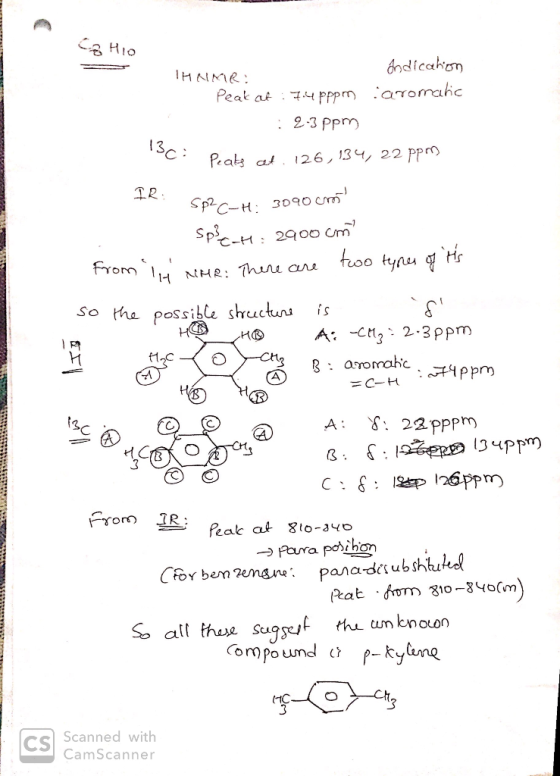 CHIO indication aromatic THNMR: Peak at : 7.4pppm 2-3 ppm c: Peate at. 126,134, 22 ppm 12 Sp2C-H: 3090 cm Spic-H: 2900 cm fro