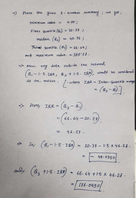 = From the given 5-number summony; we get minimum value = 4.00 Finost quartile (8) = 20.37 ; median (82) = 40.56; Third quart
