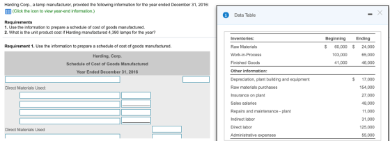 Harding Corp., a lamp manufacturer, provided the following information for the year ended December 31, 2016 EEB (Click the icon to view year-end information.) Data Table Requirements 1. Use the information to prepare a schedule of cost of goods manufactured. 2. What is the unit product cost if Harding manufactured 4,390 lamps for the year? Inventories: Beginning Ending Requirement 1. Use the information to prepare a schedule of cost of goods manufactured Raw Materials $ 60,000 24,000 65,000 46,000 103,000 Harding, Corp Schedule of Cost of Goods Manufactured Year Ended December 31, 2016 Finished Goods Other information: Depreciation, plant building and equipment Raw materials purchases Insurance on plant Sales salaries Repairs and maintenance plant Indirect labor Direct labor Administrative expenses 41,000 $17,000 154,000 27,000 48,000 11,000 31,000 125,000 55,000 Direct Materials Used: Direct Materials Used