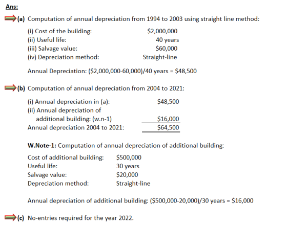 Ans: (a) Computation of annual depreciation from 1994 to 2003 using straight line method: (i) Cost of the building: $2,000,00