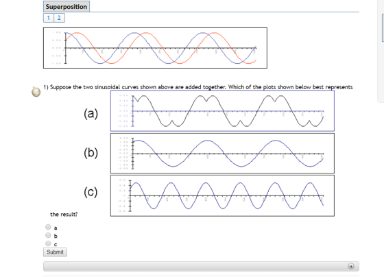 Superposition 1 2 1) Suppose the two sinusoidal curves shown above are added together. Which of the plots shown below best represents the result? Submit