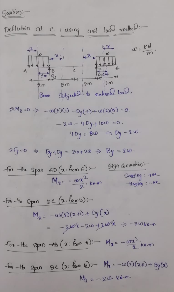 Solution :- Deflection at ci using unit load method :- w: KN m D е A B 10 By ) Tourname 2m Dm 12m 12m 10 W=0. - 86 s by=2w. B