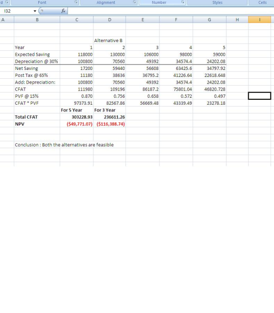 Font Alignment Number Styles Cells 132 A D Alternative B 106000 49392 Year Expected Saving Depreciation @ 30% Net Saving Post