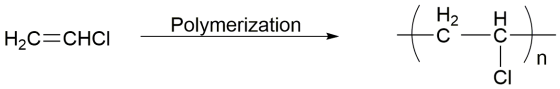 Polymerization H2C=CHCI 10–ū