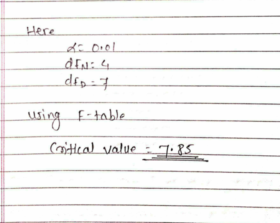 Here 10.0 op קיד: לי dep using E-table Critical value 7.85