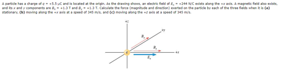 A particle has a charge of q +5.5 μC and is located at the origin. As the drawing shows, an electric field of Ex 244 N/C exists along the +x axis. A magnetic field also exists and its x and y components are Bx = +1.3 T and By +1.3 T. Calculate the force (magnitude and direction) exerted on the particle by each of the three fields when it is (a) stationary, (b) moving along the +x axis at a speed of 345 m/s, and (c) moving along the +z axis at a speed of 345 m/s B.