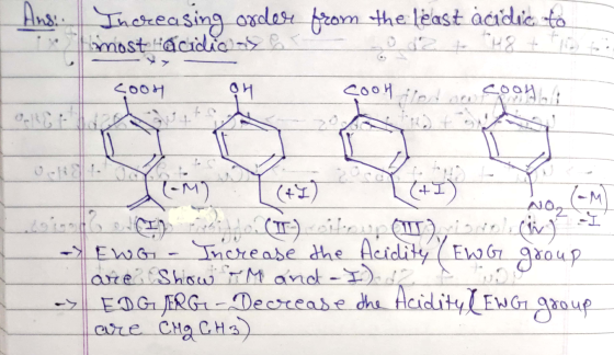 Increasing order most ácidians from the least acidic to Cool - coon los oro Google AOG - EWG - Increase the Acidity (EWG grou