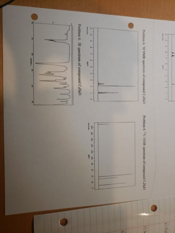 CH 1110 9 8 7 6?4 Problem 6. H NMR spectrum of compound HsO Problem 6. 13C NMR spectrum of compound C4HsO 200 180 160 140 120 100 80 60 40 20 0 11 10 8765 4 3 210 ppm Problem 6. IR spectrum of compound C4HsO