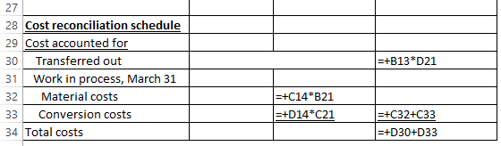 27 28 Cost reconciliation schedule 29 Cost accounted for +B13*D21 Transferred out 30 Work in process, March 31 31 +C14* B21 M
