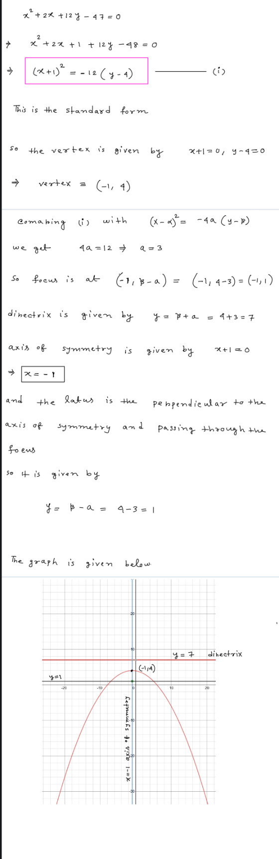 x + 2x +127 - 47 = 0 → 2 x + 2x + 1 + 12 y -48 = 0 (+1) = -12 (4-4) (i) This is the standard form So the vertex is given by x
