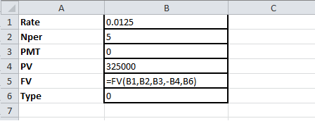 1 Rate 2 Nper 3 PMT 4 PV 5 FV 6 Type 0.0125 C) 325000 FV(B1, B2, B3,-B4,B6) C)