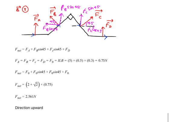 B Fosinas Sin 45 FA 45 Folos Ficosa st Fnet = FA+Fpsin45 + F sin45 + FD FA = FB = Fc FD = Fo = ILB = (5) * (0.5) * (0.3) = 0.