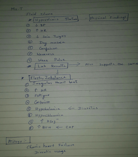 Му. Т - physical Findings Fluid rolume *Hypovolenic status) О УВР ↑ HR ③ v Skin Turgor ☺ Duy mucosa o Confusion ☺ Weakness We