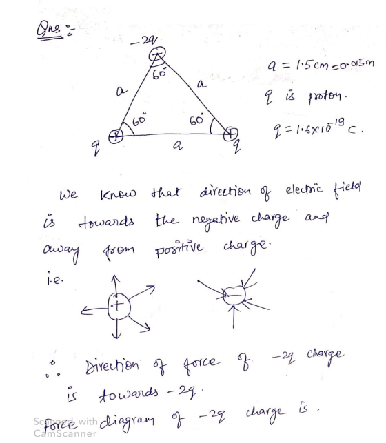 Juss - 29 a = 1.5cm = 0.015m a q is profon. 609 Gó 9 = 1.6x1019 C. 9 a We ů know that direction of electric field towards the