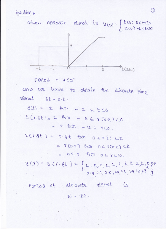 Solution Given for(odic signal, is ylt) 2 2 と(Sec) 2 Psod Sec coe (人ave to olstain the discvete ime Pa íodot dis Gvete signal