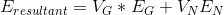 E_{resultant}= V_{G}*E_{G}+V_{N}E_{N}