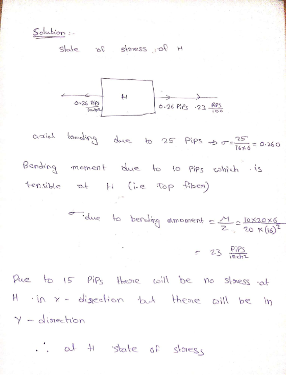 Salubion- o 26 Pips o.26 Pis 23 Ps due to 25. Pips- σ 25 = 0.260 186 1.6% Bendrng moment due to to Pips hich .is tensible 마