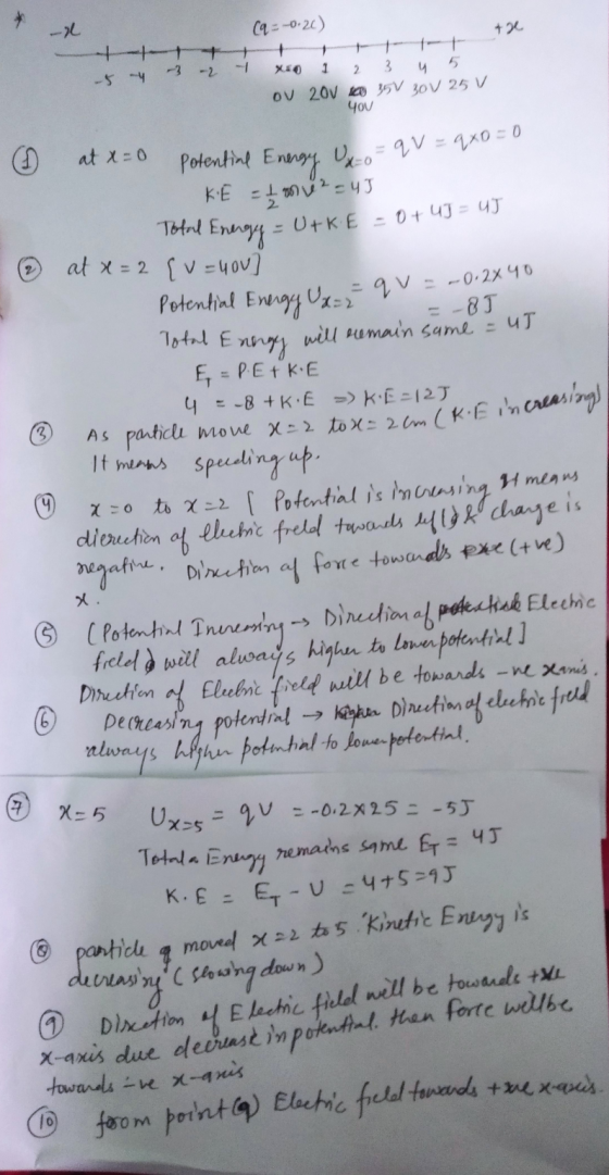-2 (93-4 1 = -0.20) the -+ -3 XO 1 2 3 4 Ov 20v to 35V 30v 25 v you at x=0 qu -0.2x 40 = -85 Enngy 3 Potentine Energy 0xco= q