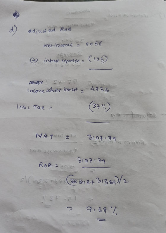 total adjusted Rod 09 Netincome a 5056 intrest expense - (123) AANSEP income atter intrest. 4933 les: Tax = (370) NAPOUR 2 31