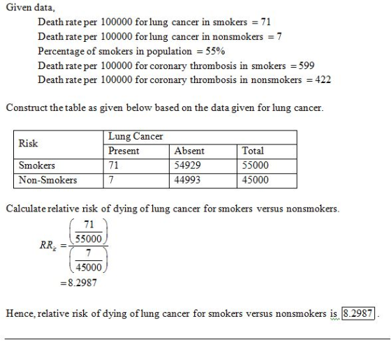 Given data Death rate per 100000 for lung cancer in smokers 71 Death rateper 100000 for lung cancer in nonsmokers7 Percentage