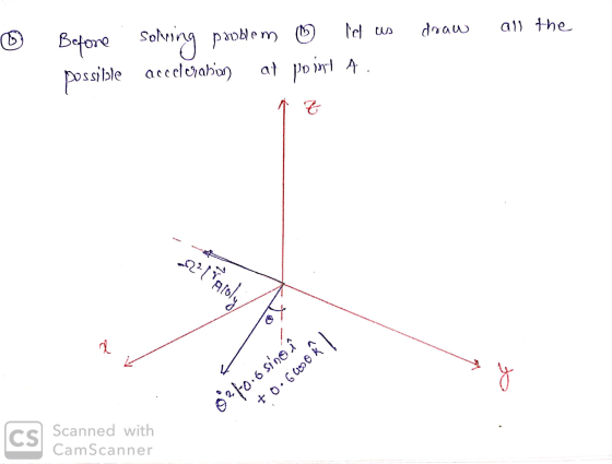 lel as draw all the Before solving paoblem o possible acceleration at point A. À E -12211 Aroly k ozlo.6 sine î to.Gluso CS