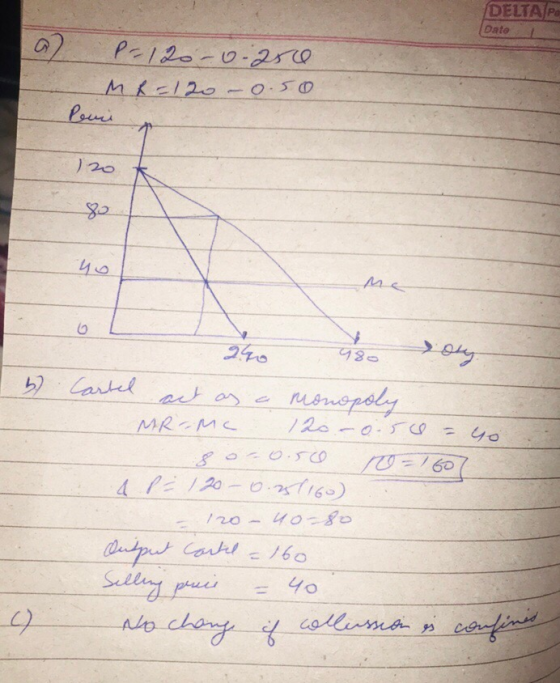 DELAP Date a P= 120 -0.280 MR = 120 - 0.50 120 22 b) 2.90 480 ou Cartel act as a monopoly MR-MC 120 -0.50 = yo sos0.560 10=16