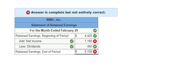 Answer is complete but not entirely correct. WWC, Inc. Statement of Retained Earnings For the Month Ended February 29 Retaine