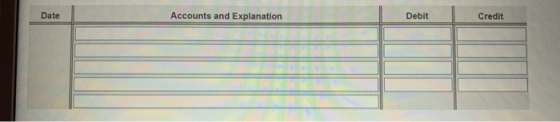 Date Accounts and Explanation Debit Credit |