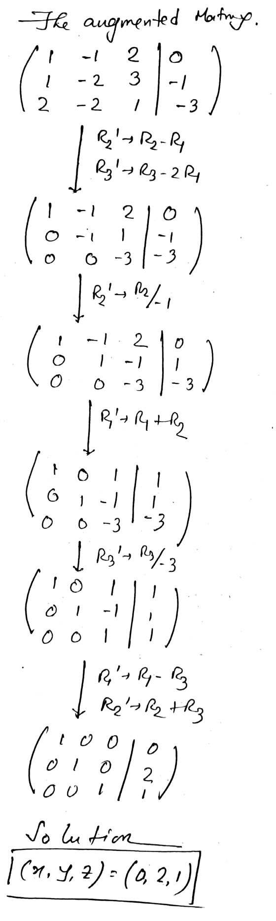 The augmented Martinus 2 3 - 2 - 2 -1 -3 2 ₂ R-R R3 R3-2R 0 - o 2 ri o -3 دیا R / 2 1-) 125) -3 Rt Rtra G 1 - 1 0-31-3 Į Rz