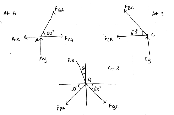 AT A At c. - Axens fa FCA R 600d. Z or 5 O AY At B 6000