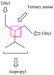 Ethyl
Tertiary amine
Ethyl
Isopropyl