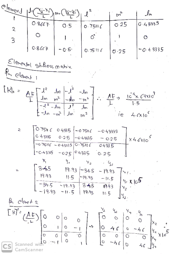 elemen rement ins (Nj-Xi), m= Chi-Gi), e . 0.8667 0.5 0.75116 Ima 0.25 i lim 0.43335 0.8667 | -0-5. - 0.75116 0.25 -0.4 3335
