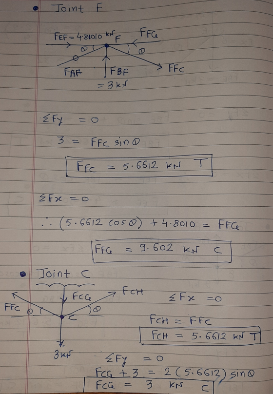 Toint FEF=4.810/0 kn FFG FAF FBF * FFC =3kN = Eff 3 = FFC sino FFC = 5.6612 KN Efx , 7 (5.6612 Cos 0) + 4.8010 FFCe FFG = 9.6
