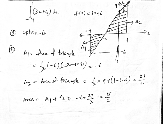 9 6 (3+16) dx f(x)=3*+6 * A2 a cy ophont 7 AL -6 A = Area of thangle $(-6)[-246) 2-4 Az - Area of trangle = fxqx(1-(-2) = 21