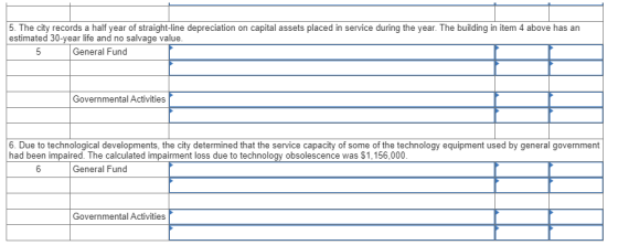 5. The city records a half year of straight-line depreciation on capital assets placed in service during the year. The buildi