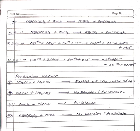 Expt. No.---...-- Page No.--- 200NOK Incly placket Bo-NO3)2 L2l! on na(NO3)2_*_Bach 079 Cho t (103) ZEE! + mg 72 t sog. +32+6