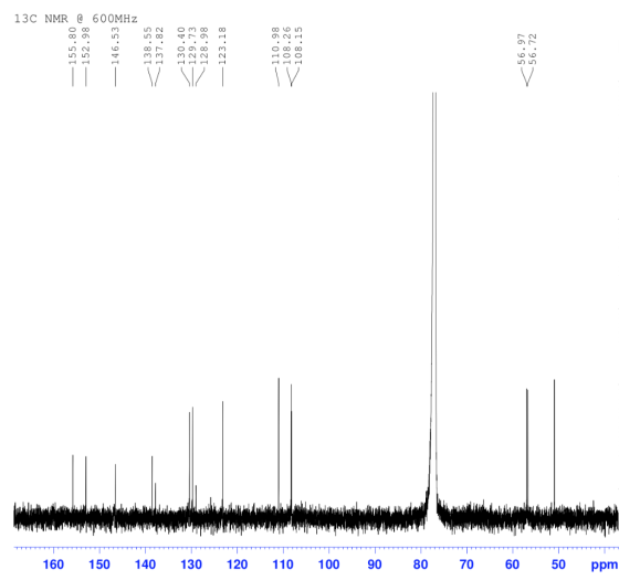 3 865 52 0388 58 4791 2 97 5 6 1 87 0983 33 3222 2 5 5 160 150 140 130 120 110 100 90 80 70 60 50 ppm