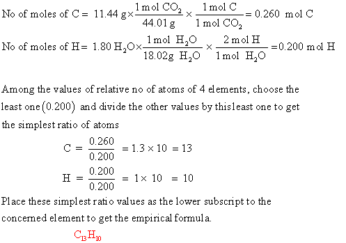 N° of moles of C = 11.44 gx1molCO2 x-1 mol C 0.260 mol C 44.01g 1mol CO2 1 mol H, H 18.02g H201mol H2O mol H =0.200 mol H No