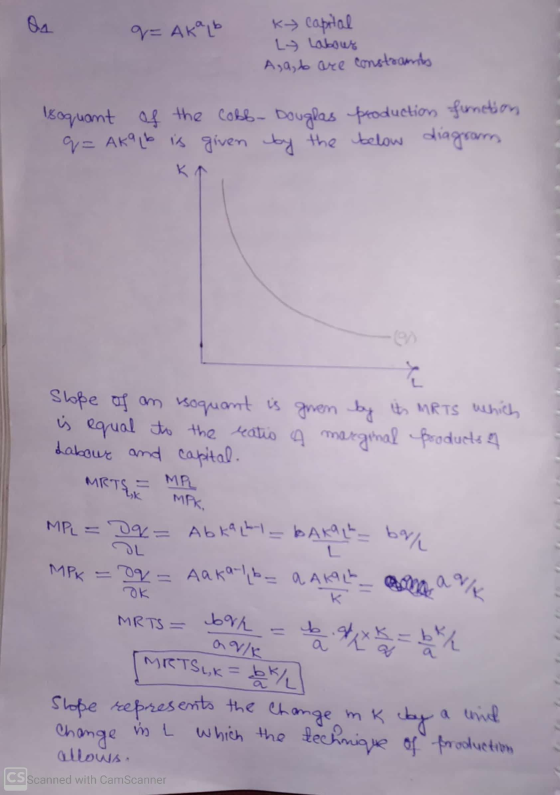 q= Akab ky capital مطما دا Asad are constrants Isoquant of the cobb- Douglas production function q= Akab is given by the belo