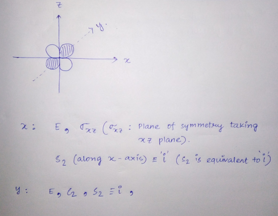 um x: Eg xz (xz: Plane of symmetry taking xz plane). Sa Calong x-axis) = l (S2 is eaunalent to in Y: Els & Szig.