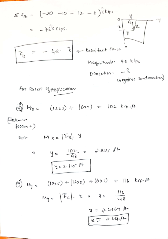 E fz (-20 skips -10 - 12 y y to a - 48k Kips. g 1 48 = A Resoltant force fo Magnitude: 48 kips Dinection: - Isegative z direc