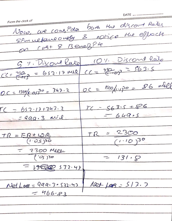 DATE - From the cesk of Now, we consida both the discout Rates Siomultaneously & norice the efloche on rast & Benefite 97. Di