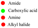 Amide
Carboxylic acid
Amine
Alkyl halide