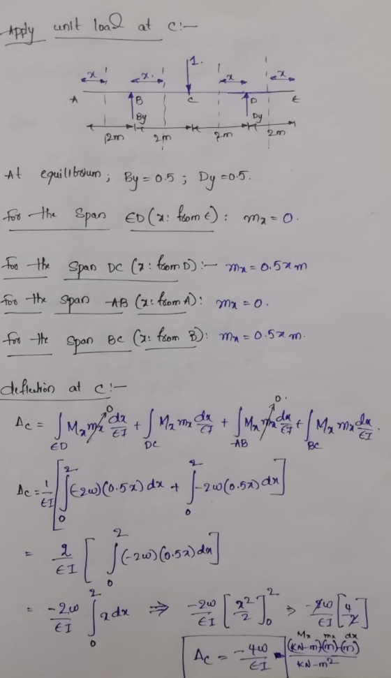 unit load at ci- Apply B € ton Dy 2m 2 ന 2m 7 At equili bolum ; By = 0.5; Dy =o. for the Span ED (2: from E): ma=0. for the S