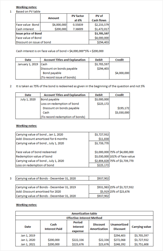 Working notes: Based on PV table 1 Amount PV factor at 6% 0.55839 7.36009 $4,000,000 $200,000 Face value-Bond Cash interest I
