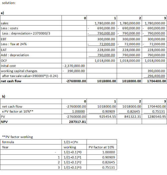 solution: ol sales Less : costs Less : depreciation=2370000/3 EBT Less : Tax at 24% EAT Add : depreciation OCF Inital cost wo