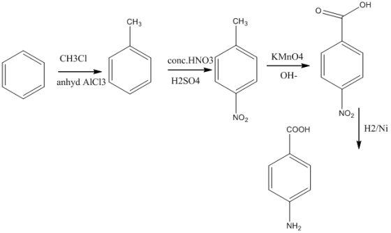 OH CH3C1 KMnO4 conc.HNO3 ОН- anhyd AlCl3 H2SO4 NO2 NOZ COOH H2/Ni